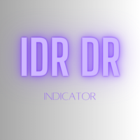 IDR Indicator