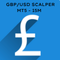 Titan GBP Scalper MT5