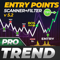 TPSproTREND PrO