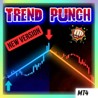 Trend Punch