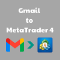 Gmail to MT4