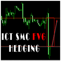 Ict Smc Fvg Hedging