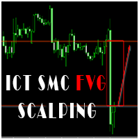 Ict Smc Fvg Scalping