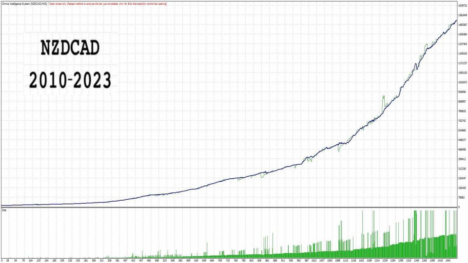 스크린샷 #2