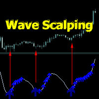 Wave Scalping