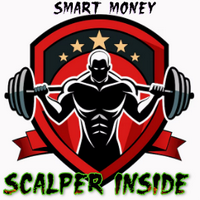 Scalper Inside Volume Pro