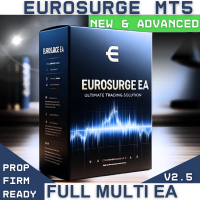 EuroSurge MT5