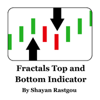 Fractals Top and Bottom Indicator