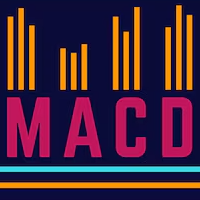 Simple MACD