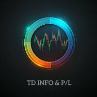 TD Trading Info MT4