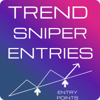 Vice Trend Sniper Entries Pro