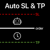 Auto TP SL levels