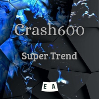 Crash 600 Super Trend