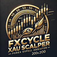 FxCycle Scalper EA