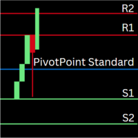 PivotPoint Standard