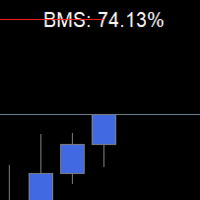 SMC Probability