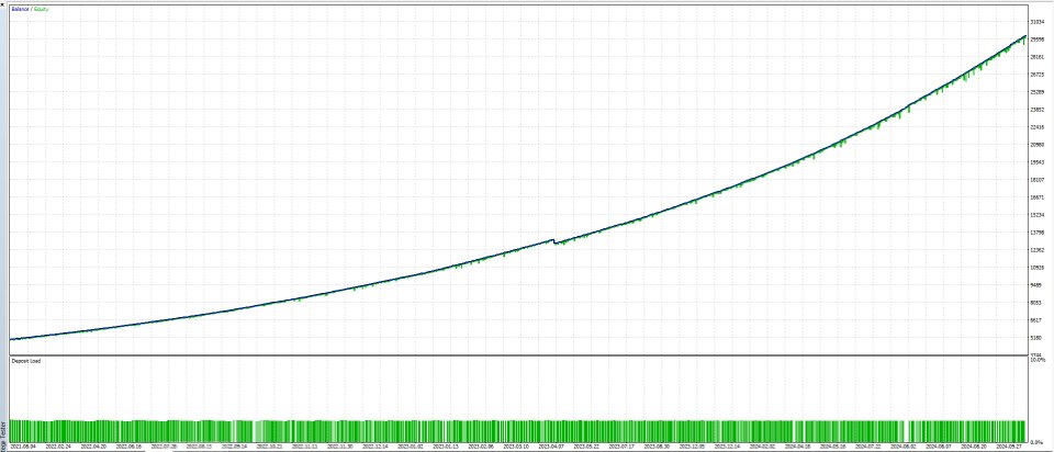 スクリーンショット #1