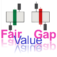 Multi Fair Value Gap