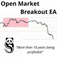 Open Market Breakout