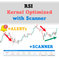 RSI Kernel Optimized with Scanner for MT5