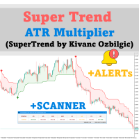 SuperTrend ATR Multiplier with Scanner for MT5