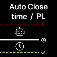 Auto Trade Close