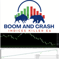 Boom and Crash Indices Killer EA