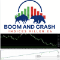 Boom and Crash Indices Killer EA