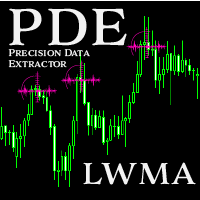 Precision Data Extractor LWMA