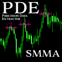 Precision Data Extractor SMMA