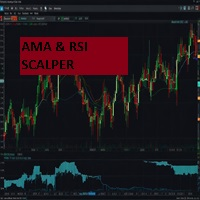 AMA and RSI Scalper