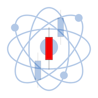 Candle Pattern Pro MT5