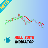 Hull Suite Alert MT5