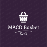 MACD basket