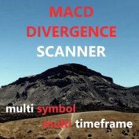 MT5 Macd Divergence Scanner