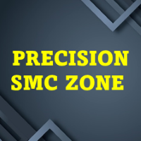 Precision SMC Zone Finder for MT5