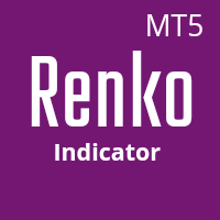 Renko Indicator MT5