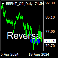 Reversal Colours