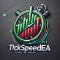 Strategy Advisor Speedometer mt4