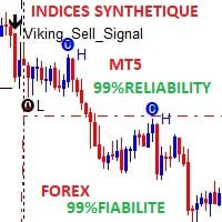 Viking Strategy Signal Indicator