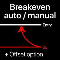 Breakeven Pro