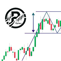 PAIZigZag Breakout