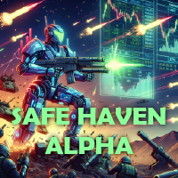 Safe Haven Alpha