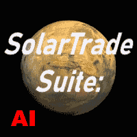 SolarTrade Suite Mars Market Indicator