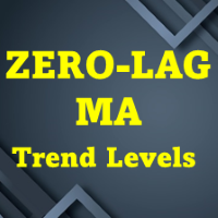 Zero Lag MA Trend Levels MT5 with Scanner