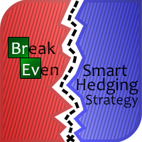 SmaRTDox