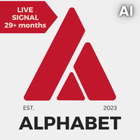 Alphabet AI MT4