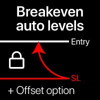 Auto Breakeven level