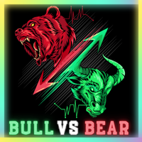 Bull versus Bear