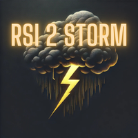 RSI 2 Storm